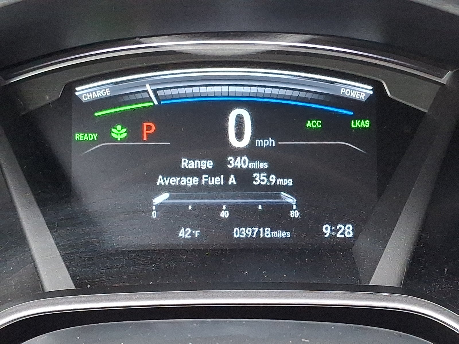 2020 Honda CR-V Hybrid EX