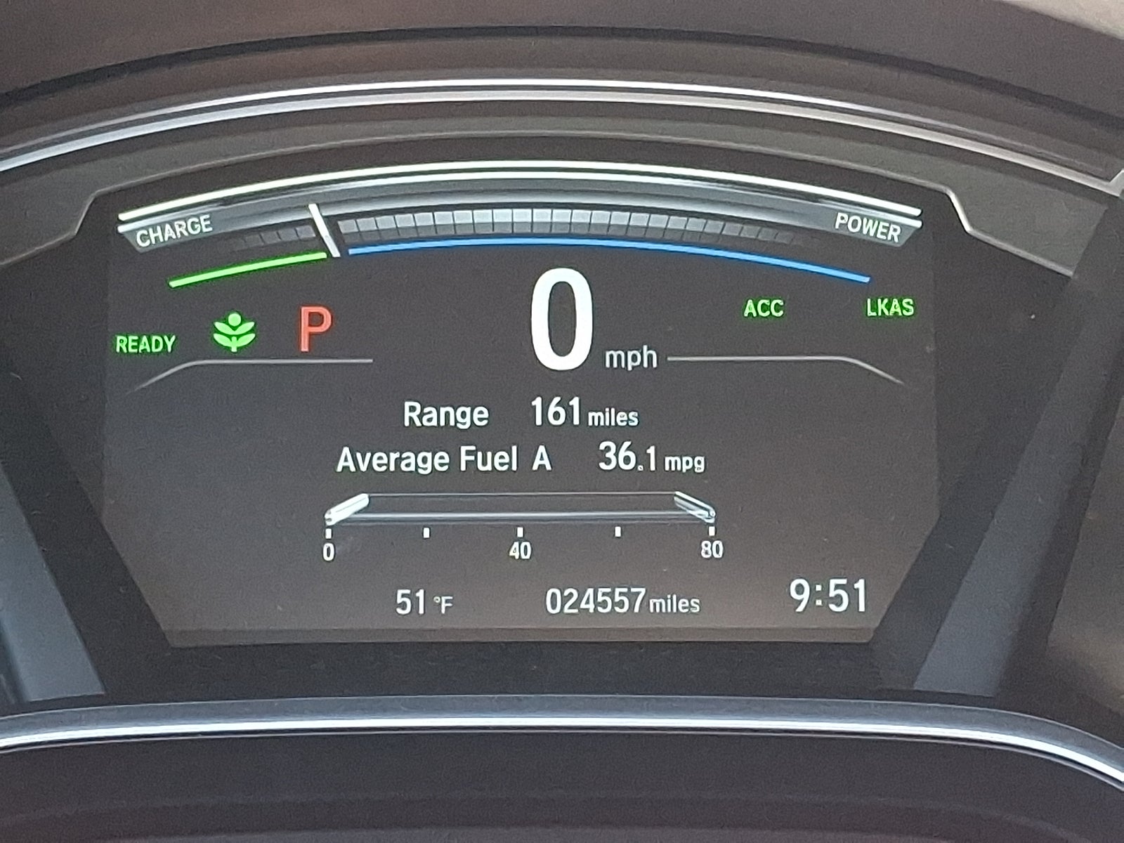 2021 Honda CR-V Hybrid EX