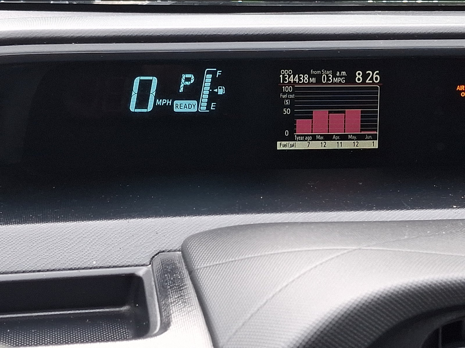2014 Toyota Prius c One
