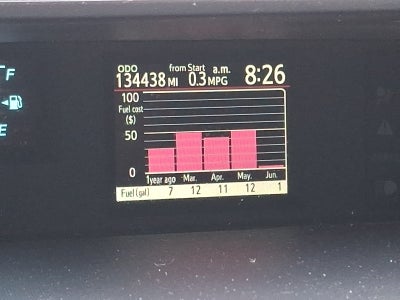2014 Toyota Prius c One